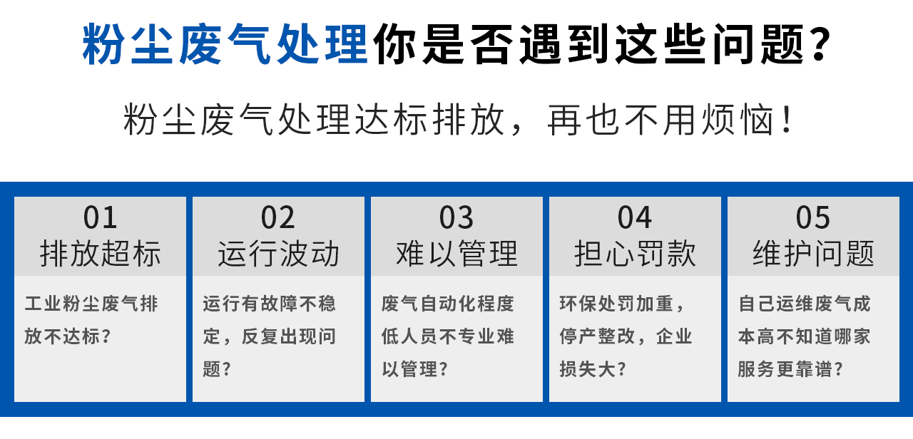 粉塵廢氣處理你是否遇到這些問題？翌駿環(huán)保讓您再也不用為粉塵廢氣處理而煩惱！