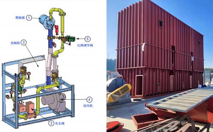 三室蓄熱式rto催化燃燒裝置設(shè)備結(jié)構(gòu)